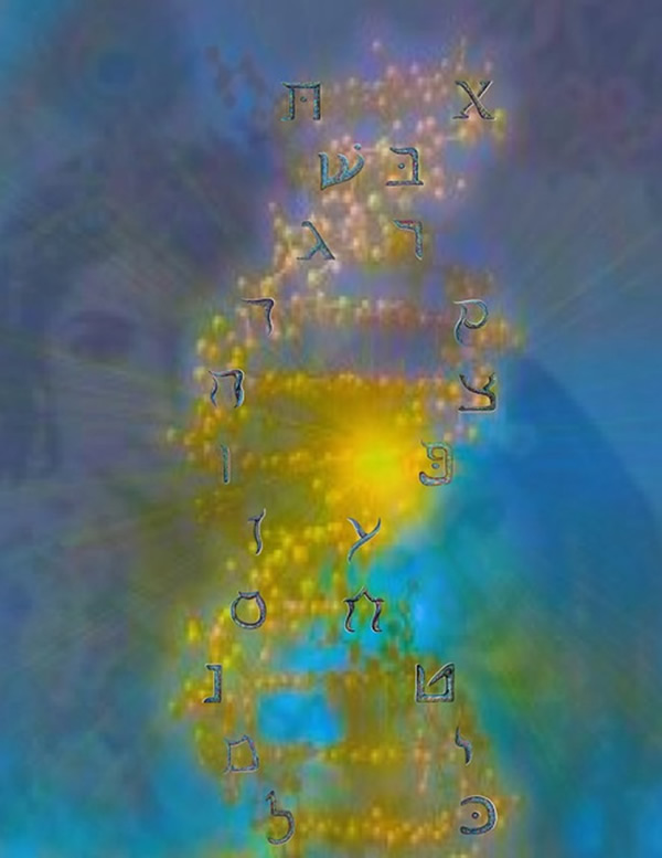 Radharani-Krishna-DNA